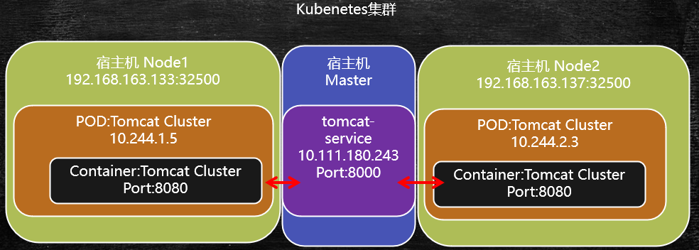 image-20210115120623179