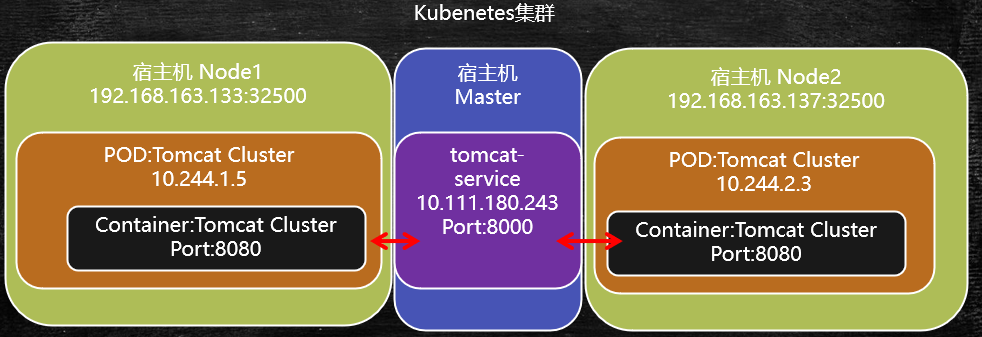 image-20210115172545864