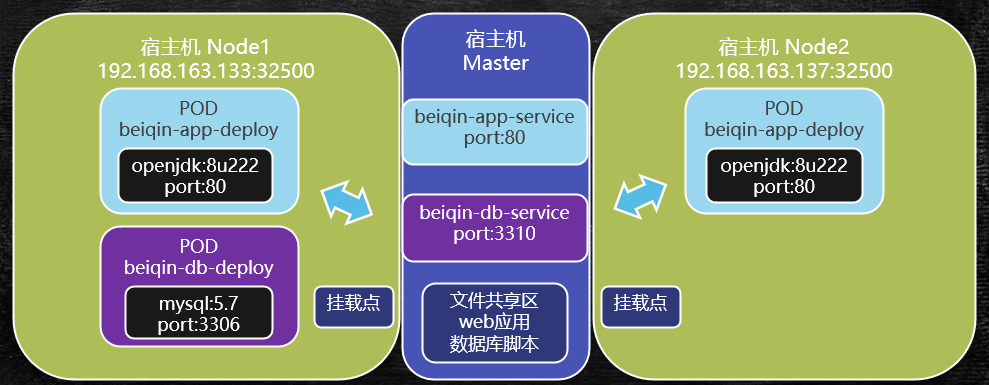 image-20210115201331863