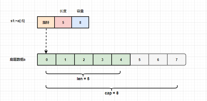 image-20210820161940647