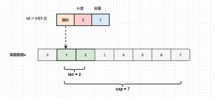 image-20210820163022314